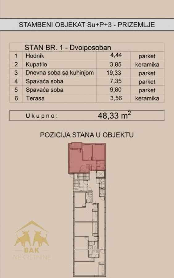 Dvoiposoban-stan-na-Telepu-–-savrsen-spoj-komfora-funkcionalnosti-i-modernog-nacina-zivota-1 Dvoiposoban stan na Telepu – savršen spoj komfora, funkcionalnosti i modernog načina života