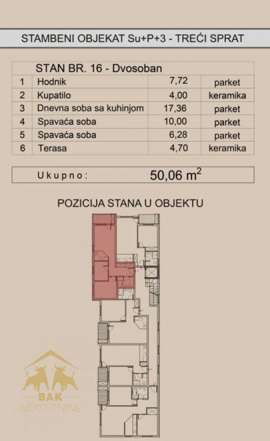Dvosoban-stan-na-Telepu-–-savrsen-spoj-komfora-funkcionalnosti-i-modernog-nacina-zivota-1 Dvosoban stan na Telepu – savršen spoj komfora, funkcionalnosti i modernog načina života