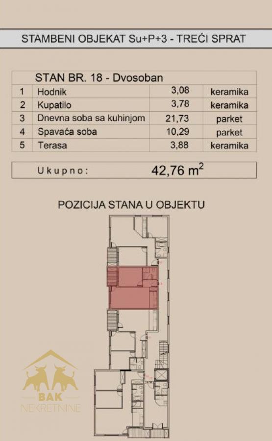 Dvosoban-stan-na-Telepu-–-savrsen-spoj-komfora-funkcionalnosti-i-modernog-nacina-zivota-1 Dvosoban stan na Telepu – savršen spoj komfora, funkcionalnosti i modernog načina života