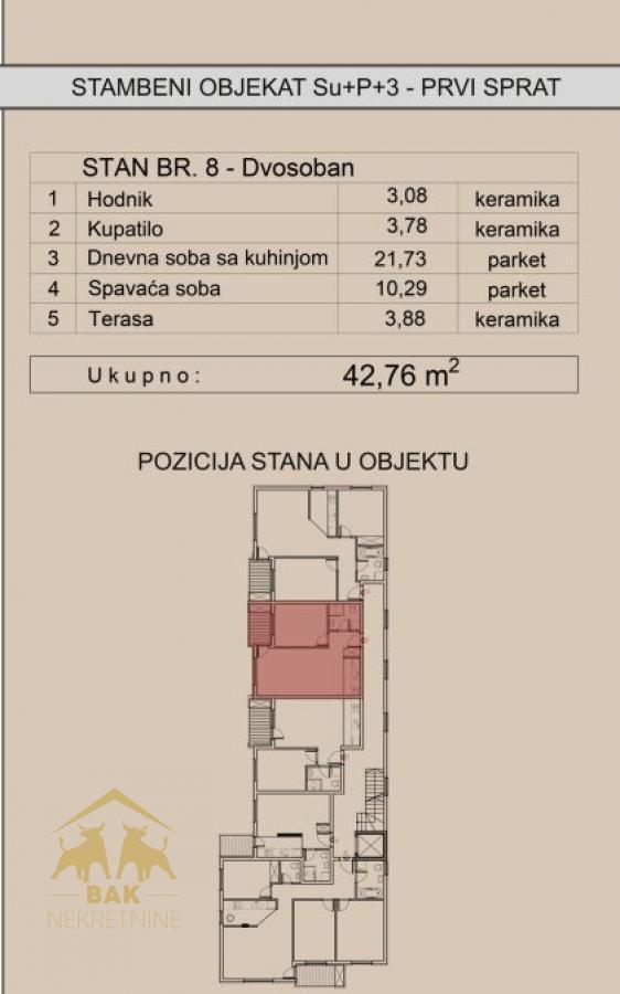 Dvosoban-stan-na-Telepu-–-savrsen-spoj-komfora-funkcionalnosti-i-modernog-nacina-zivota-1 Dvosoban stan na Telepu – savršen spoj komfora, funkcionalnosti i modernog načina života