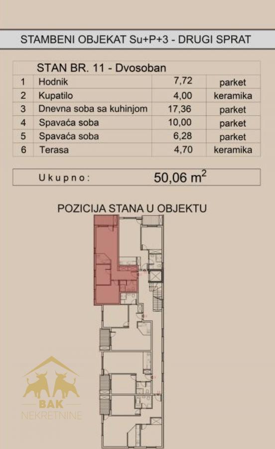 Dvosoban-stan-na-Telepu-–-savrsen-spoj-komfora-funkcionalnosti-i-modernog-nacina-zivota-1 Dvosoban stan na Telepu – savršen spoj komfora, funkcionalnosti i modernog načina života