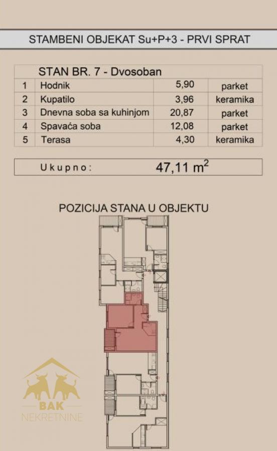 Dvosoban-stan-na-Telepu-–-savrsen-spoj-komfora-funkcionalnosti-i-modernog-nacina-zivota-1 Dvosoban stan na Telepu – savršen spoj komfora, funkcionalnosti i modernog načina života
