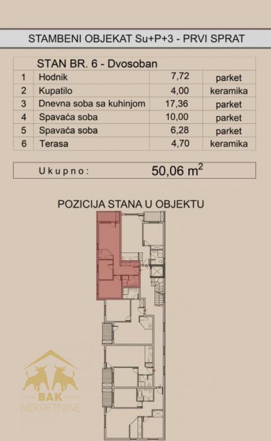 Dvosoban-stan-na-Telepu-–-savrsen-spoj-komfora-funkcionalnosti-i-modernog-nacina-zivota-1 Dvosoban stan na Telepu – savršen spoj komfora, funkcionalnosti i modernog načina života