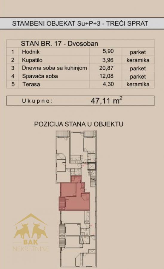 Dvosoban-stan-na-Telepu-–-savrsen-spoj-komfora-funkcionalnosti-i-modernog-nacina-zivota-1 Dvosoban stan na Telepu – savršen spoj komfora, funkcionalnosti i modernog načina života