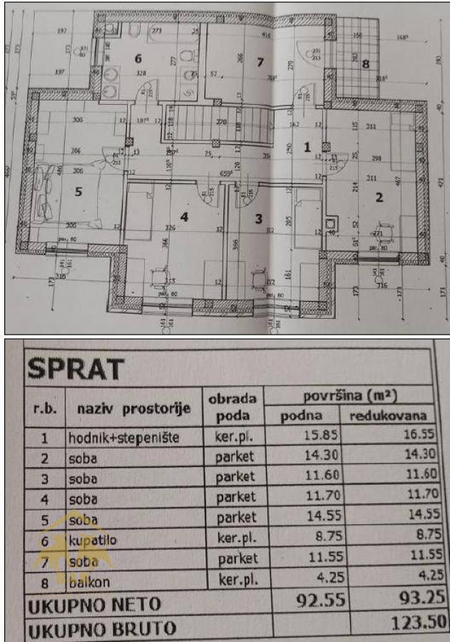 Fenomenalna porodična kuća na Čardaku