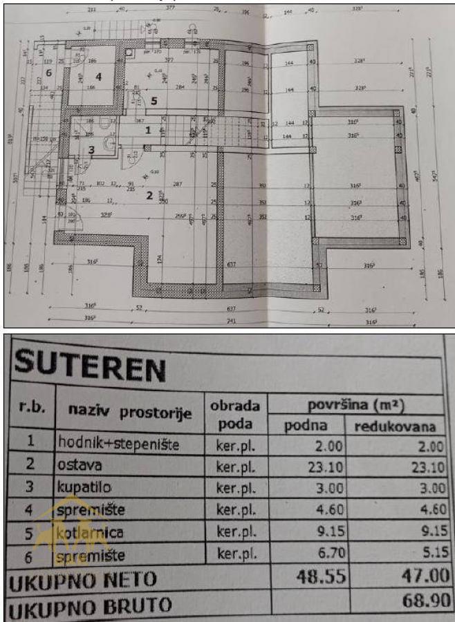 Fenomenalna porodična kuća na Čardaku