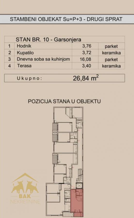 Garsonjera na Telepu – savršen spoj komfora, funkcionalnosti i modernog načina života