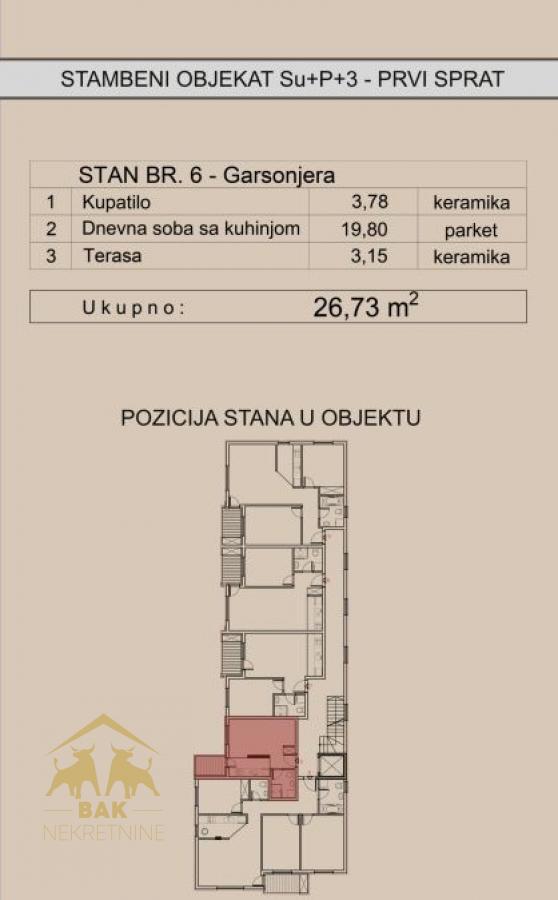 Garsonjera na Telepu – savršen spoj komfora, funkcionalnosti i modernog načina života