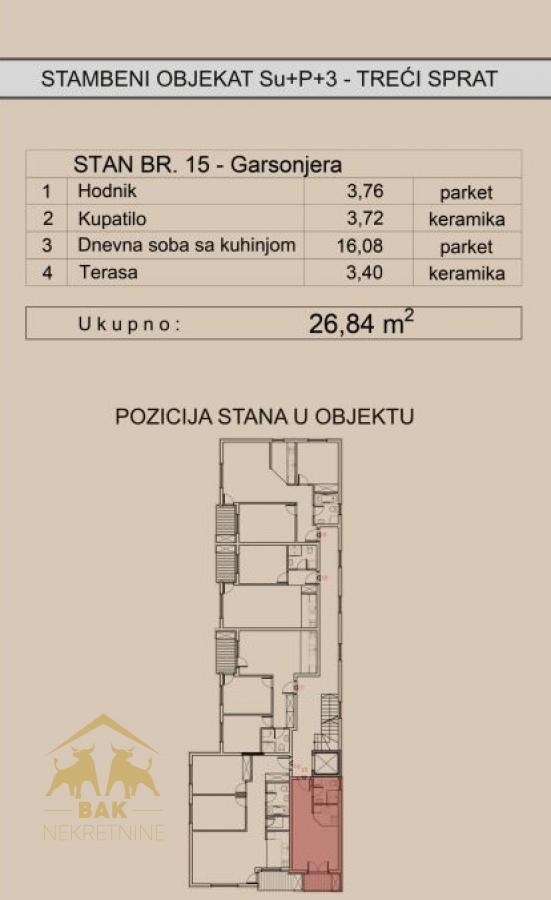 Garsonjera na Telepu – savršen spoj komfora, funkcionalnosti i modernog načina života