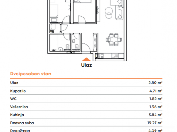 Moderan dvoiposoban stan u izgradnji na Podbari