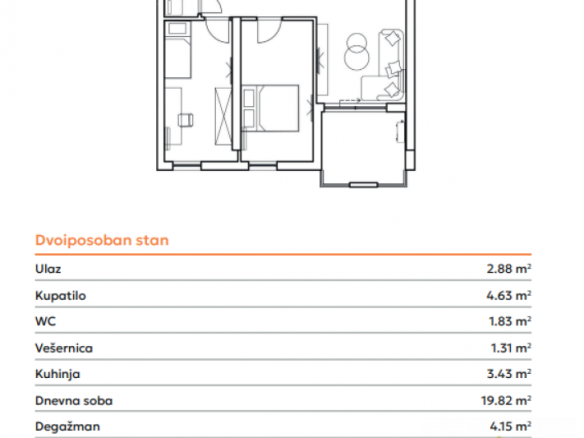 Moderan dvoiposoban stan u izgradnji na Podbari
