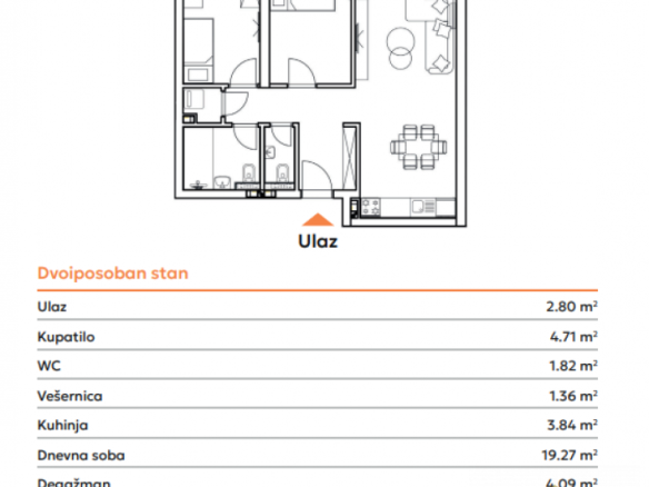 Moderan dvoiposoban stan u izgradnji na Podbari