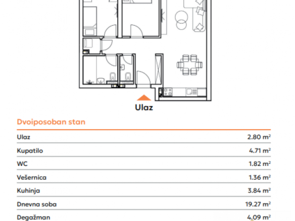 Moderan dvoiposoban stan u izgradnji na Podbari