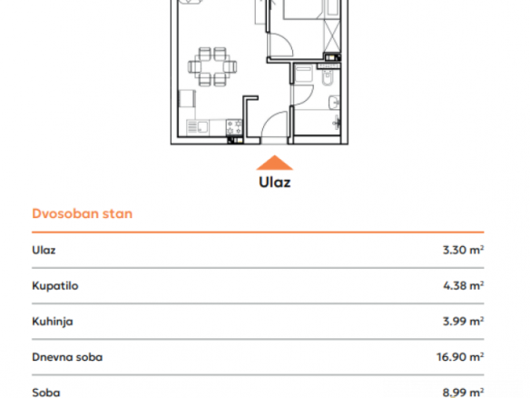 Moderan dvosoban stan u izgradnji na Podbari