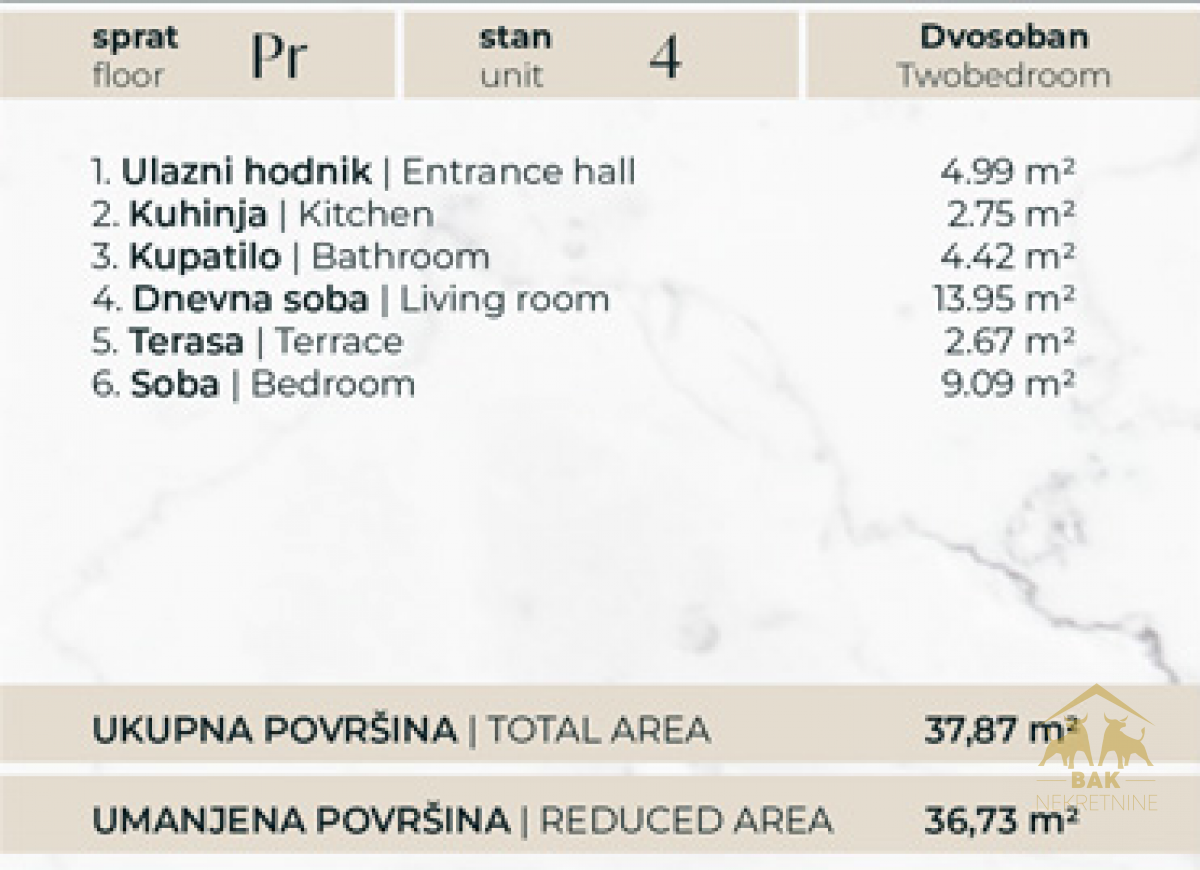 Moderan-dvosoban-stan-u-izgradnji-na-Telepu-1 Moderan dvosoban stan u izgradnji na Telepu