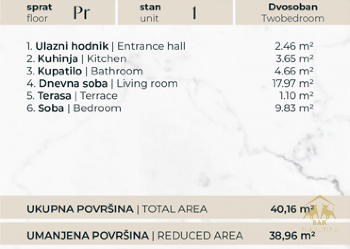 Moderan dvosoban stan u izgradnji na Telepu