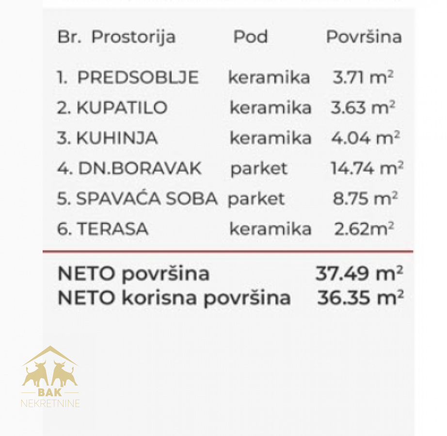 Moderan-jednoiposoban-stan-na-Bulevaru-Patrijaha-Pavla-1 Moderan jednoiposoban stan na Bulevaru Patrijaha Pavla