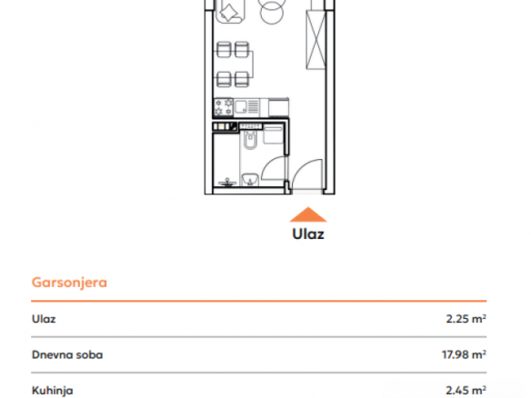 Moderna garsonjera u izgradnji na Podbari