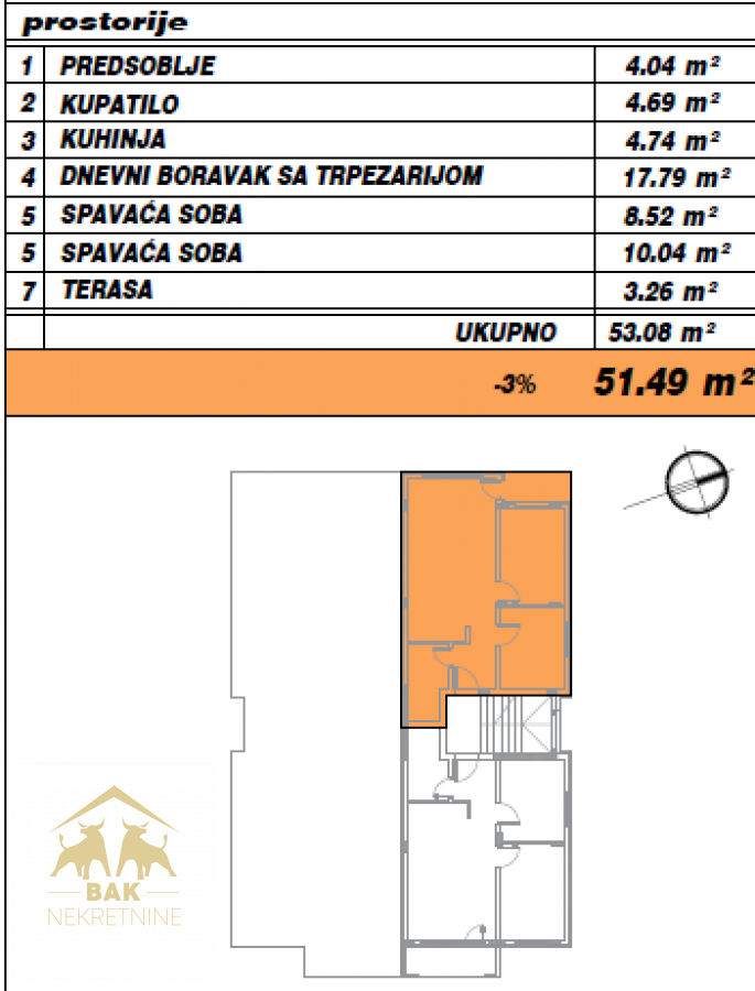 Nov dvoiposoban stan u izgradnji na početku Novog naselja