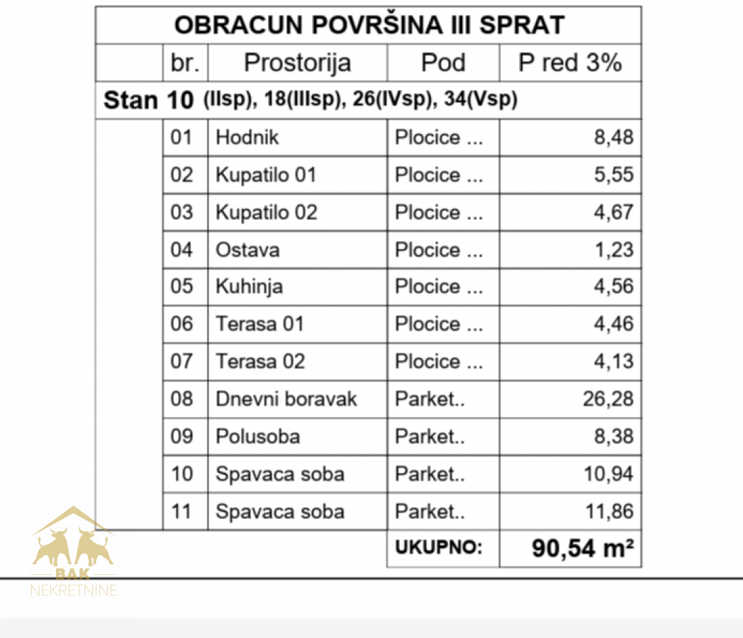 Nov useljiv četvorosoban stan