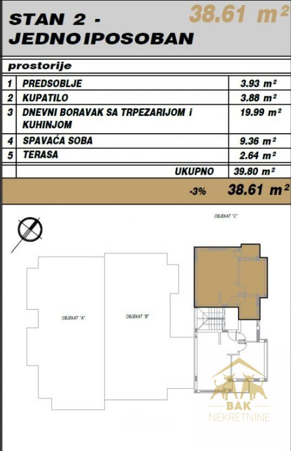 Odličan jednoiposoban stan u izgradnji na samoj granici Adica i Telepa